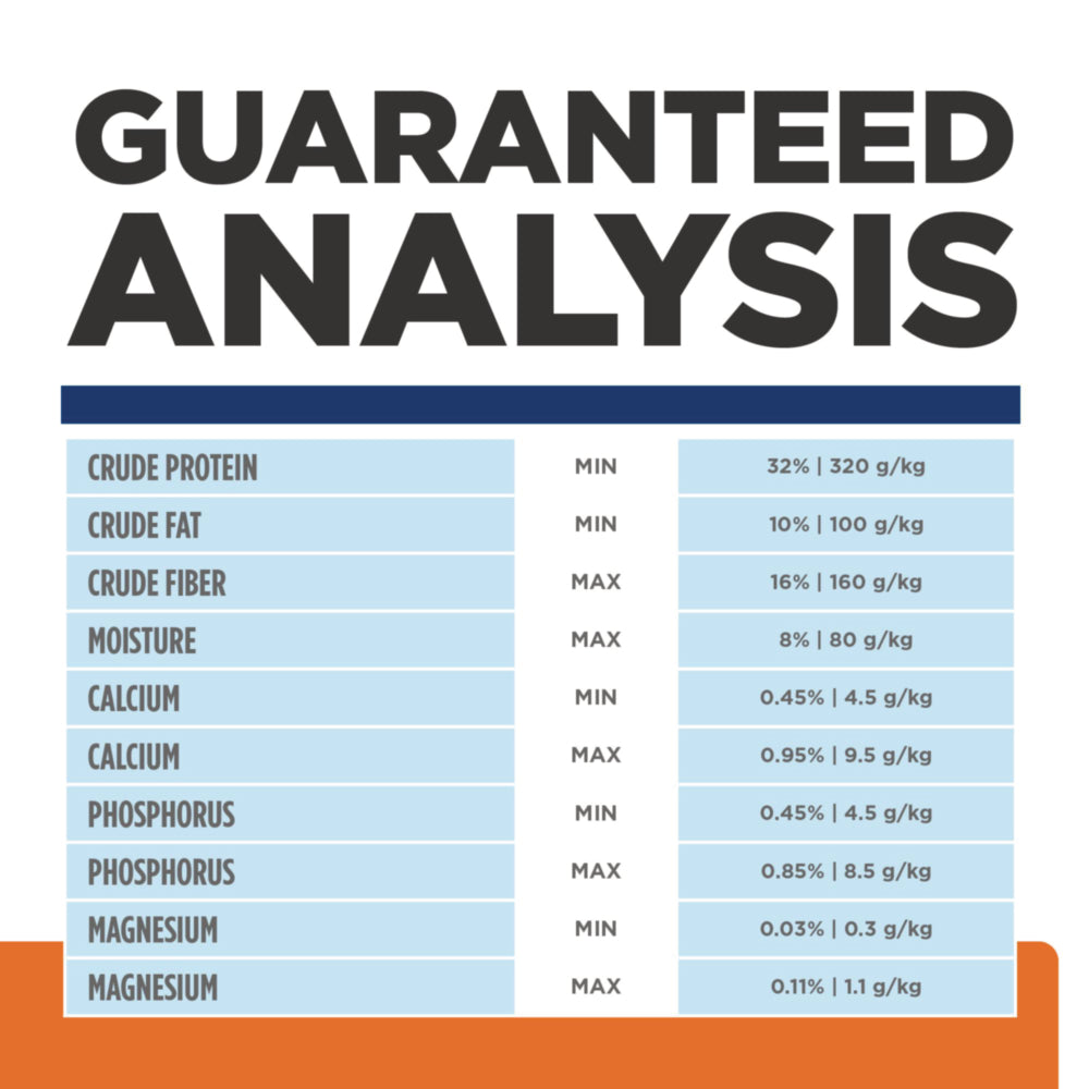 Hill's Prescription Diet c/d Urinary Multicare + Metabolic Weight Chicken Flavor Dry Cat Food 6.35lbs