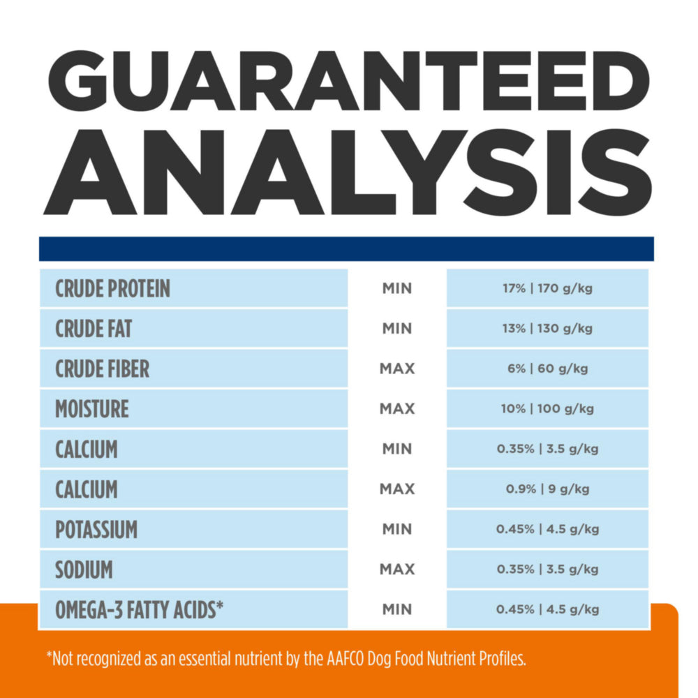 Hill's Prescription Diet c/d Urinary Care Multicare Chicken Flavor Dog Food