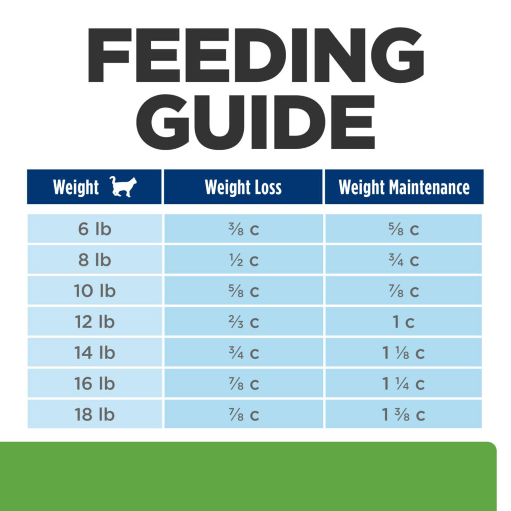 Hill's Prescription Diet Metabolic Chicken Flavor Cat Food 1.5kg