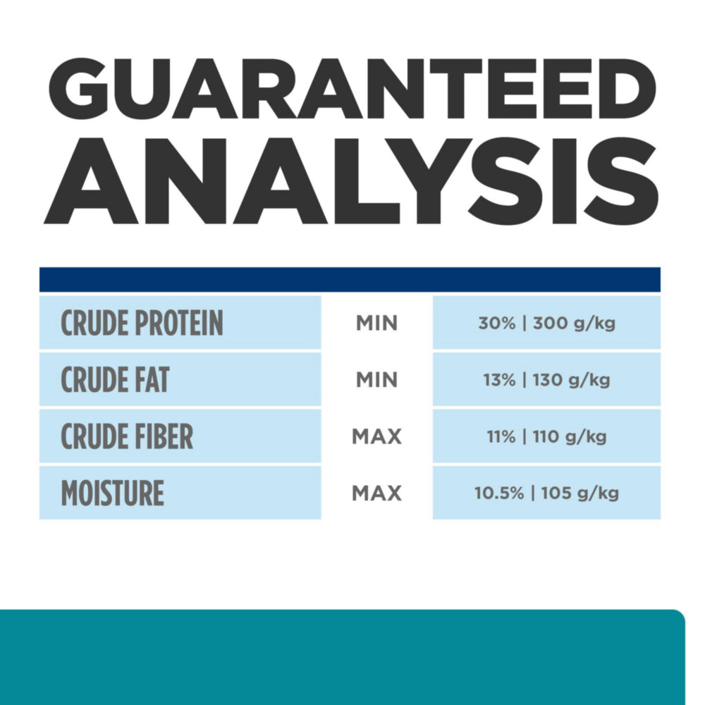 Hill's Prescription Diet t/d Dental Health Dry Cat Food 4lbs