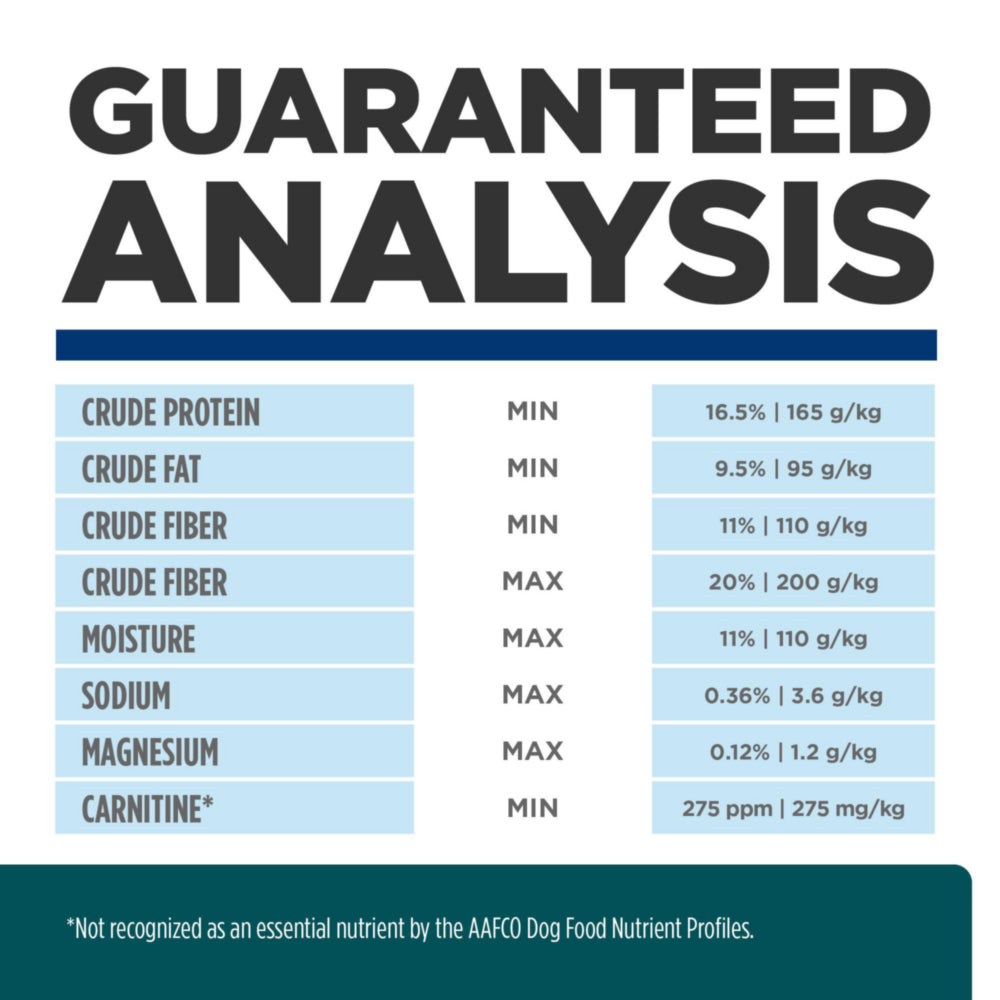 Hill's Prescription Diet w/d Multi-Benefit Dog Food 5.5kg