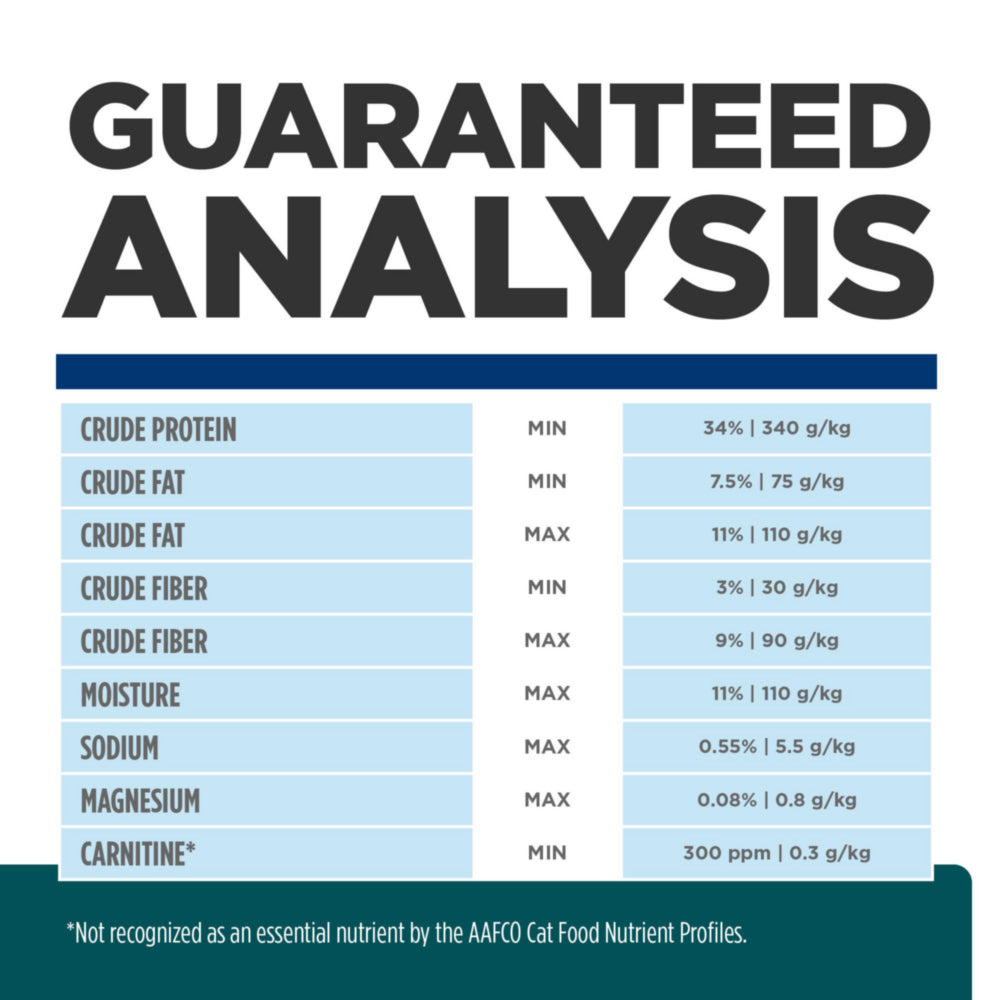 Hill's Prescription Diet w/d Multi-Benefit Cat Food 1.5kg