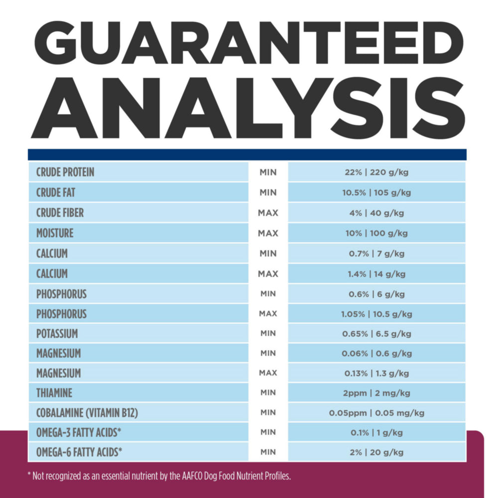 Hill's Prescription Diet i/d Digestive Care Small Bites Chicken Flavor Dog Food 1.5kg