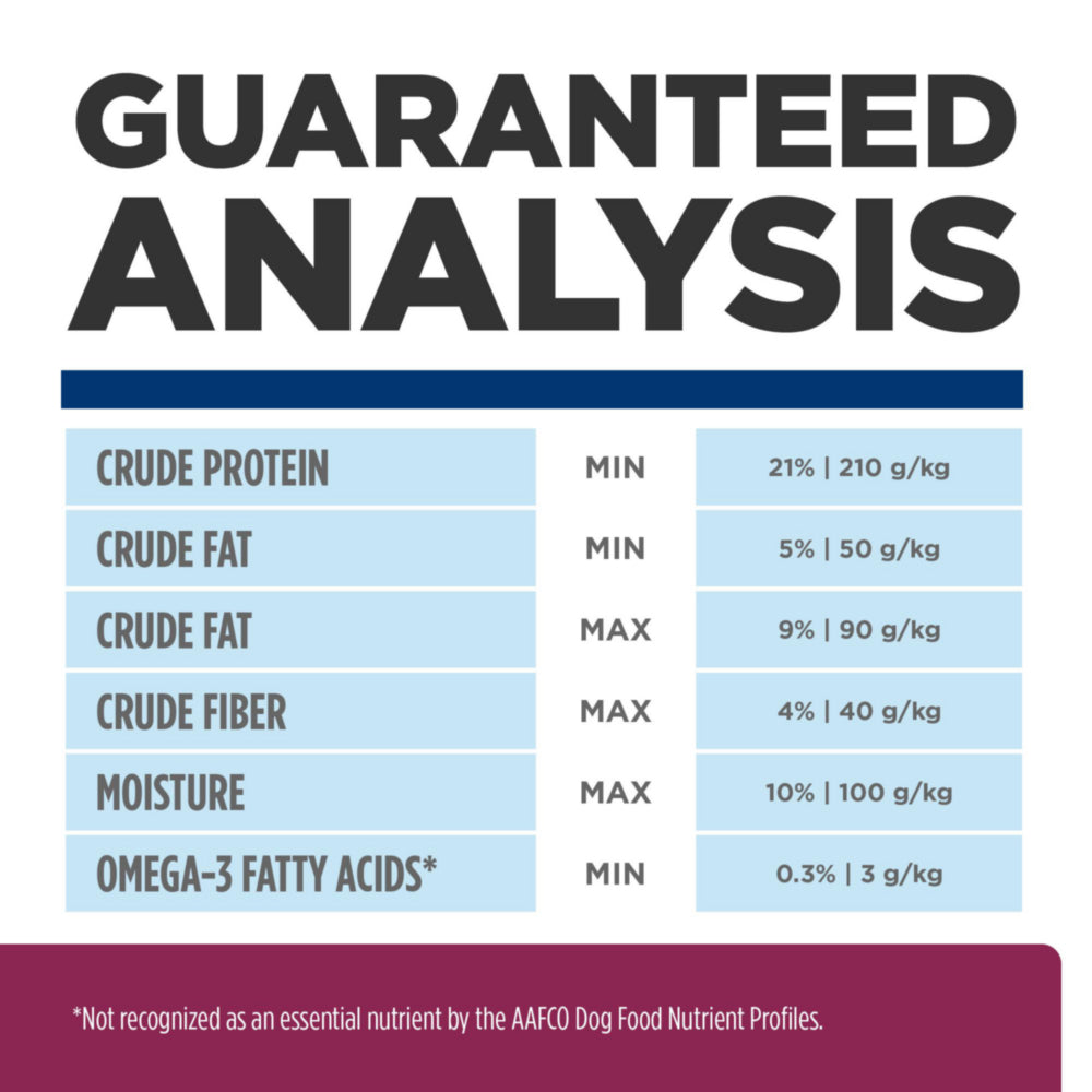 Hill's Prescription Diet i/d Digestive Care Low Fat Chicken Flavor Dog Food