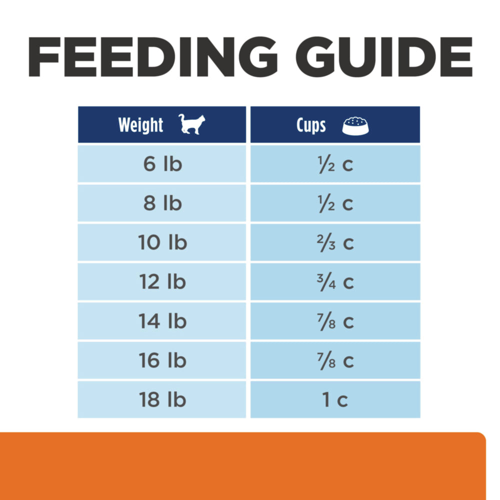 Hill's Prescription Diet c/d Urinary Care Multicare with Ocean Fish Dry Cat Food 4lbs