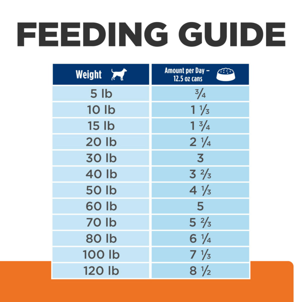 Hill's Prescription Diet c/d Urinary Care Multicare Chicken & Vegetable Stew Dog Food 12.5oz