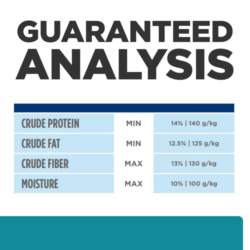 Hill's Prescription Diet t/d Dental Care Chicken Flavor Dog Food 5lbs