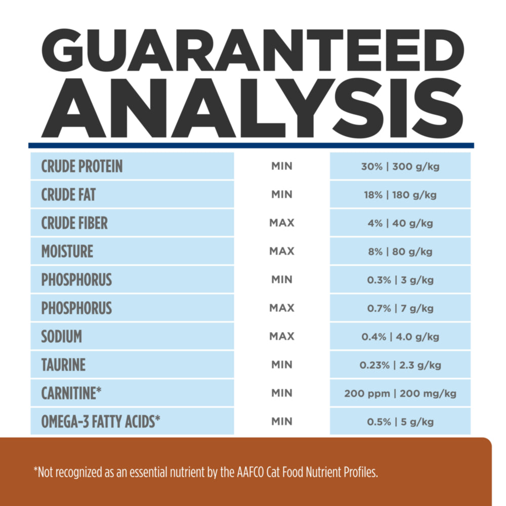 Hill's Prescription Diet k/d Kidney Care Early Support with Chicken Cat Food 4lbs