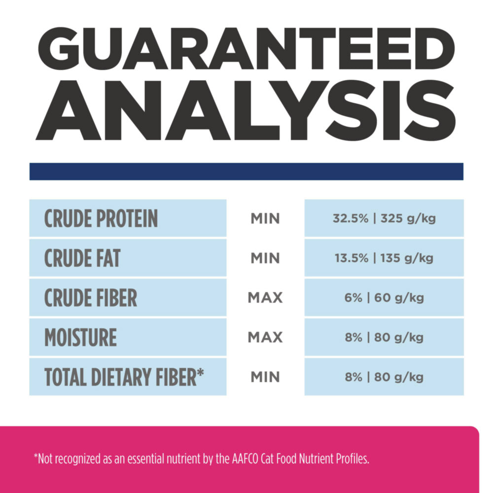Hill's Prescription Diet Gastrointestinal Biome Stress with Chicken Cat Food