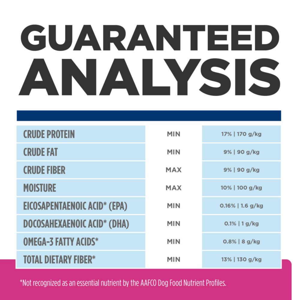 Hill's Prescription Diet Gastrointestinal Biome Small Bites with Chicken Dog Food