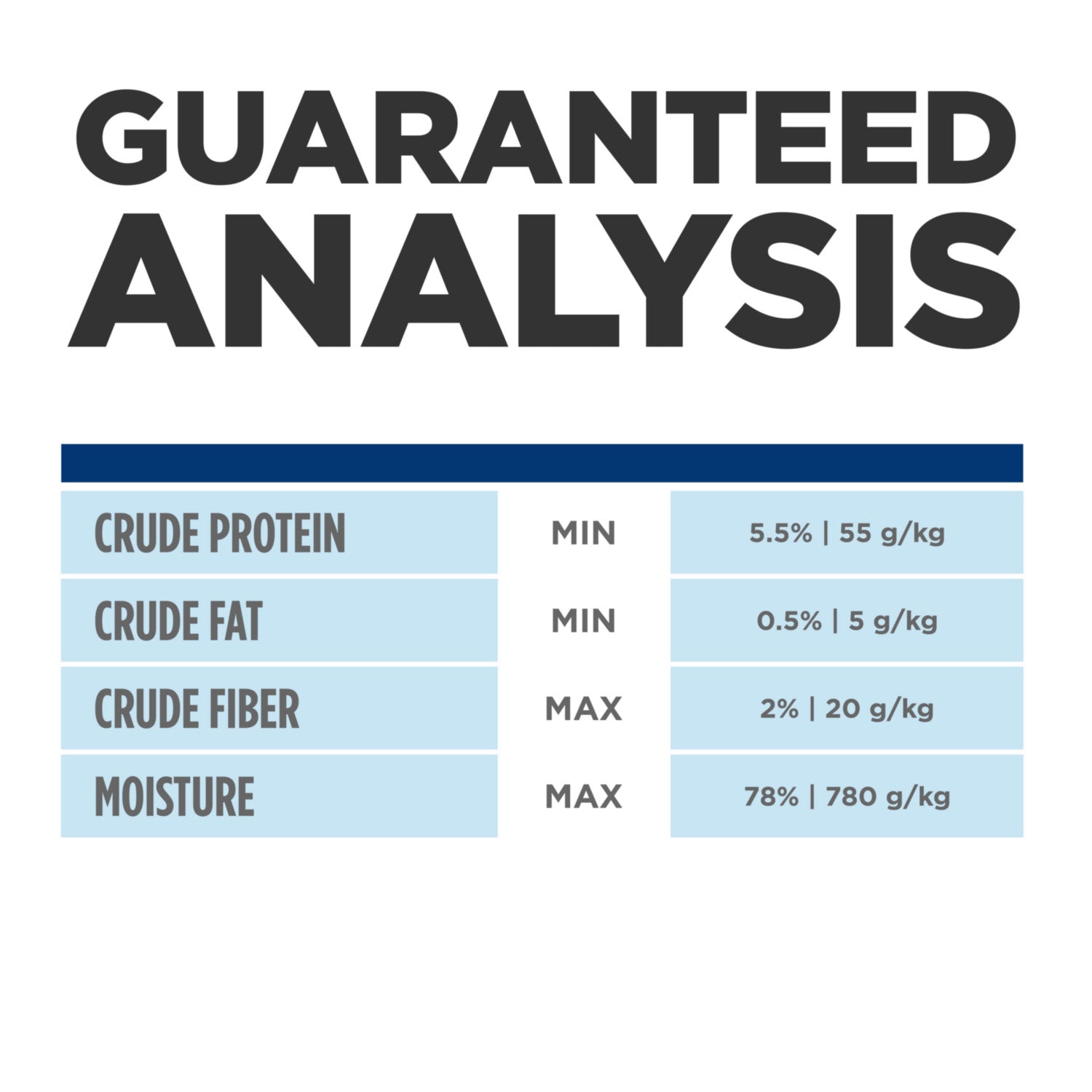 Hill's Prescription Diet z/d Food Sensitivities Low Fat Hydrolyzed Soy Recipe Wet Dog Food 13oz