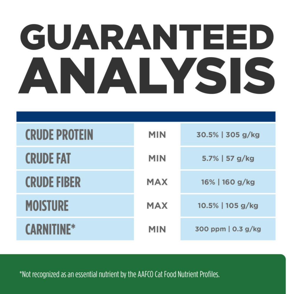 Hill's Prescription Diet r/d Weight Reduction Chicken Flavor Dry Cat Food 4lbs