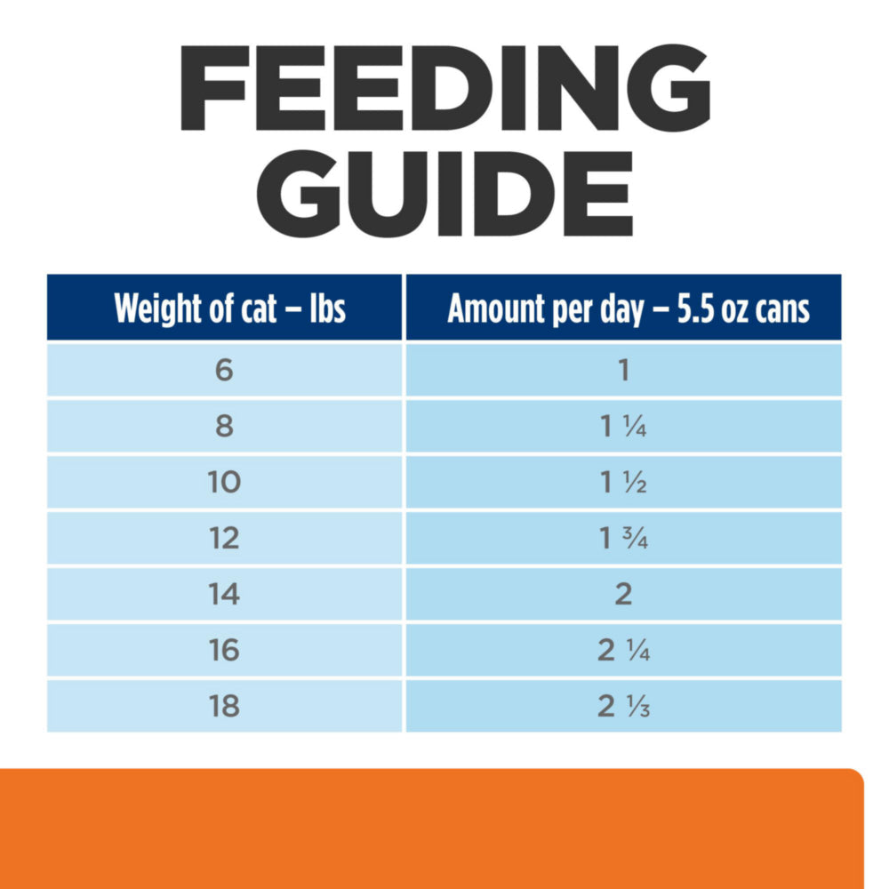 Hill's Prescription Diet c/d Urinary Care Multicare with Chicken Wet Cat Food 5.5oz