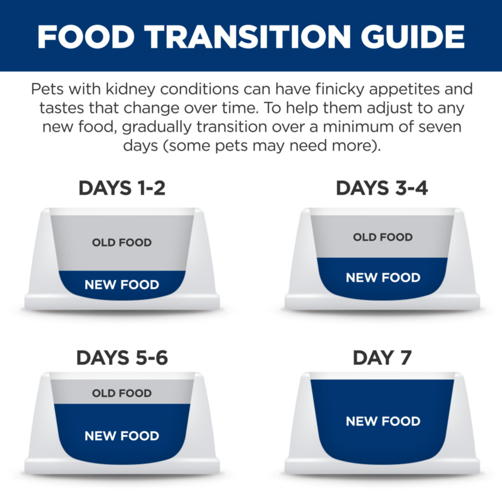 Hill's Prescription Diet k/d Kidney Care with Chicken Cat Food
