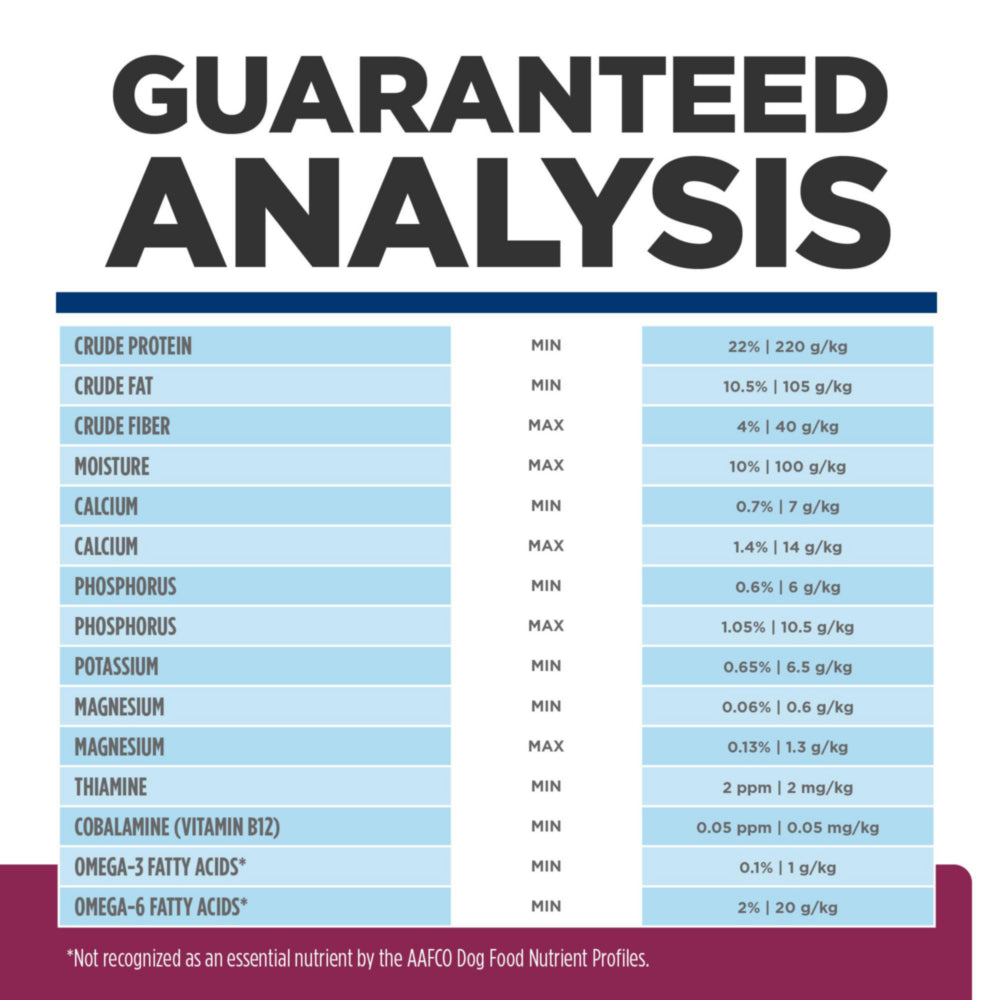 Hill's Prescription Diet i/d Digestive Care Chicken Flavor Dog Food