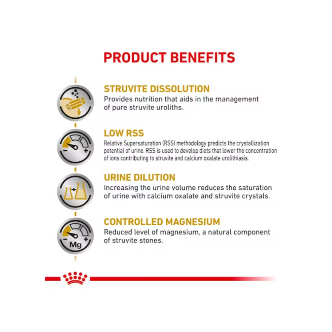 Royal Canin Veterinary Diet Urinary S/O Dry Dog Food