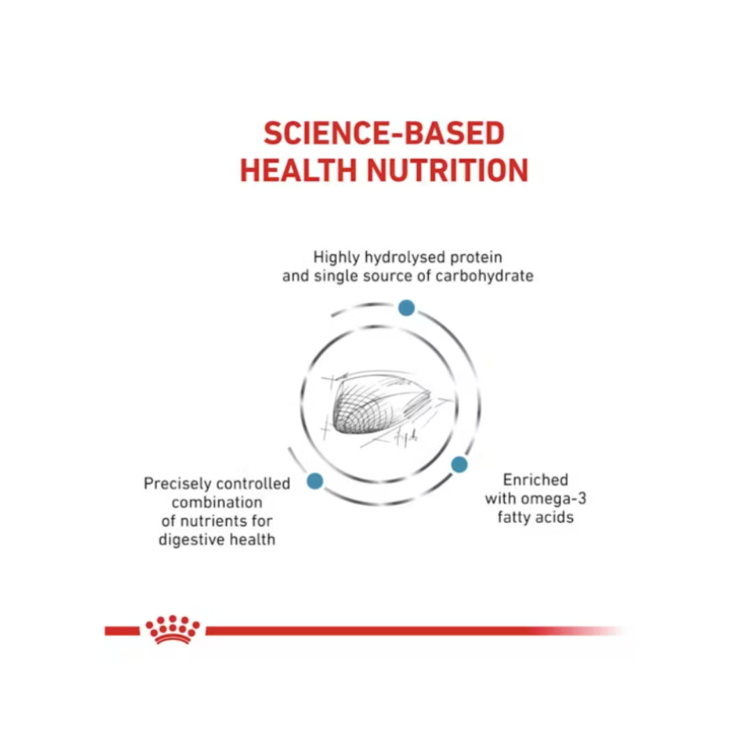 Royal Canin Veterinary Diet Hypoallergenic Dry Cat Food