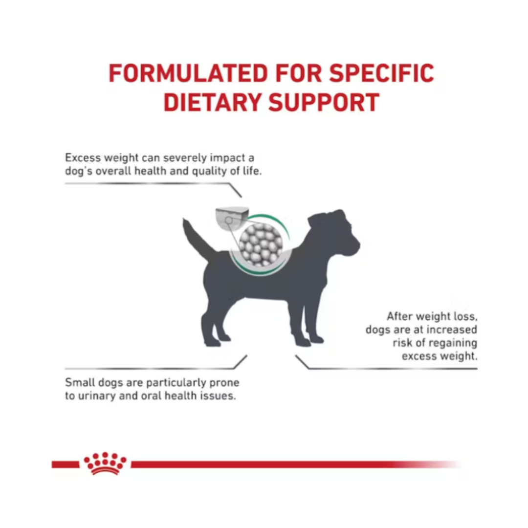 Royal Canin Veterinary Diet Satiety Weight Management for Small Dogs Dry Dog Food