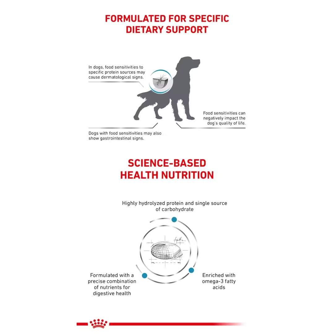 Royal Canin Veterinary Diet Hypoallergenic Dry Dog Food